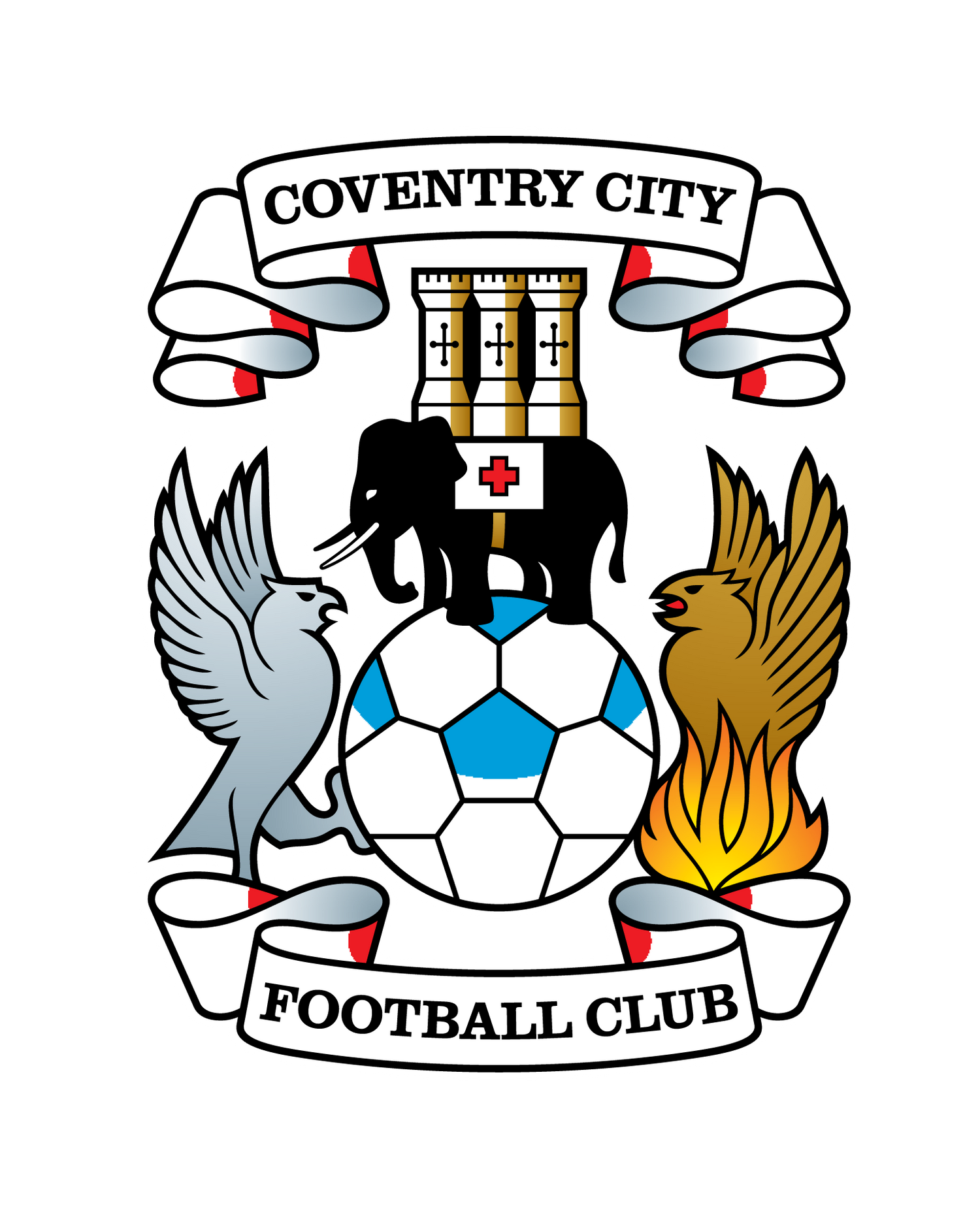 Coventry City