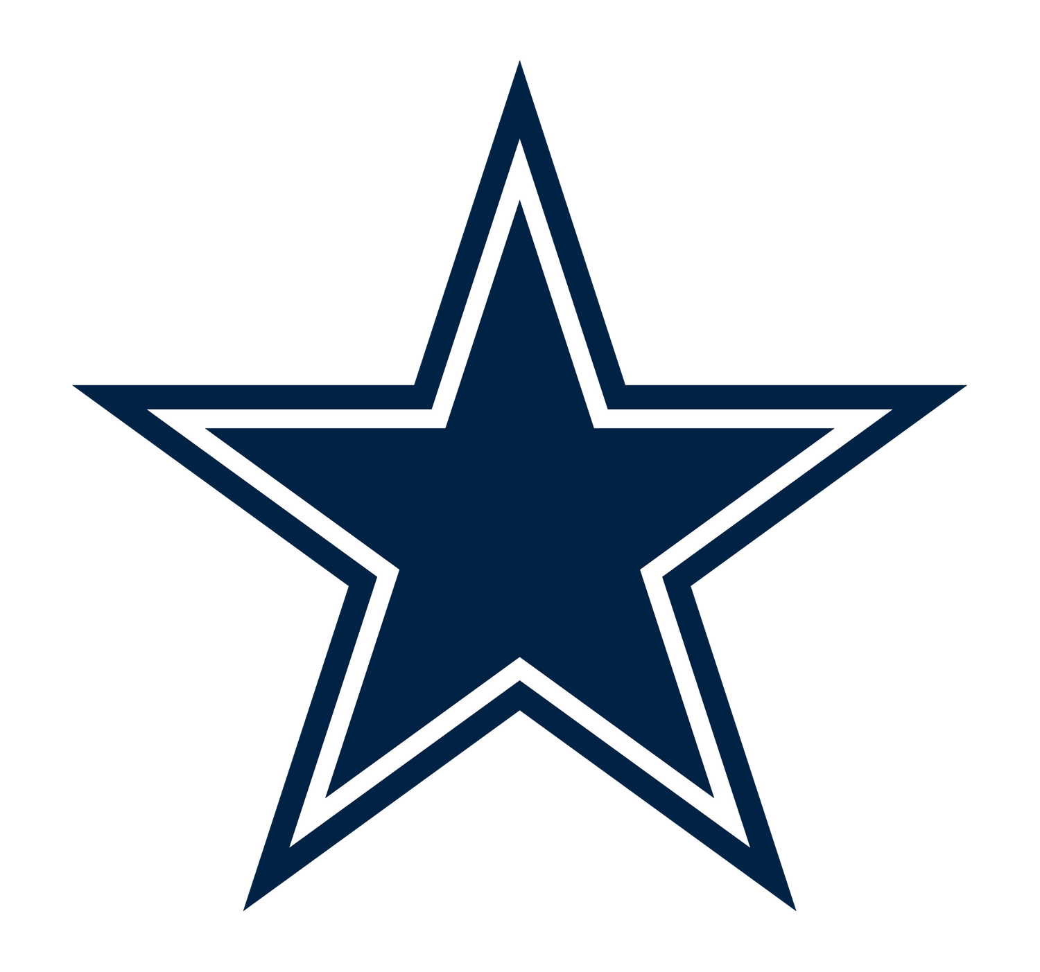 Dallas Cowboys club crest